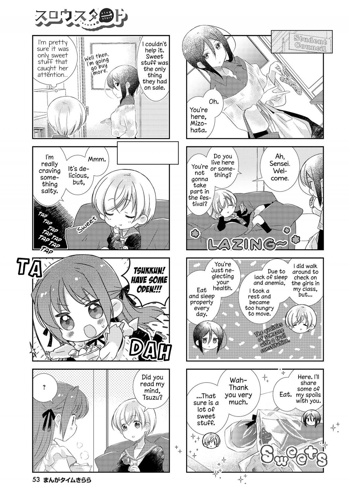 Slow Start (Tokumi Yuiko) - Chapter 107