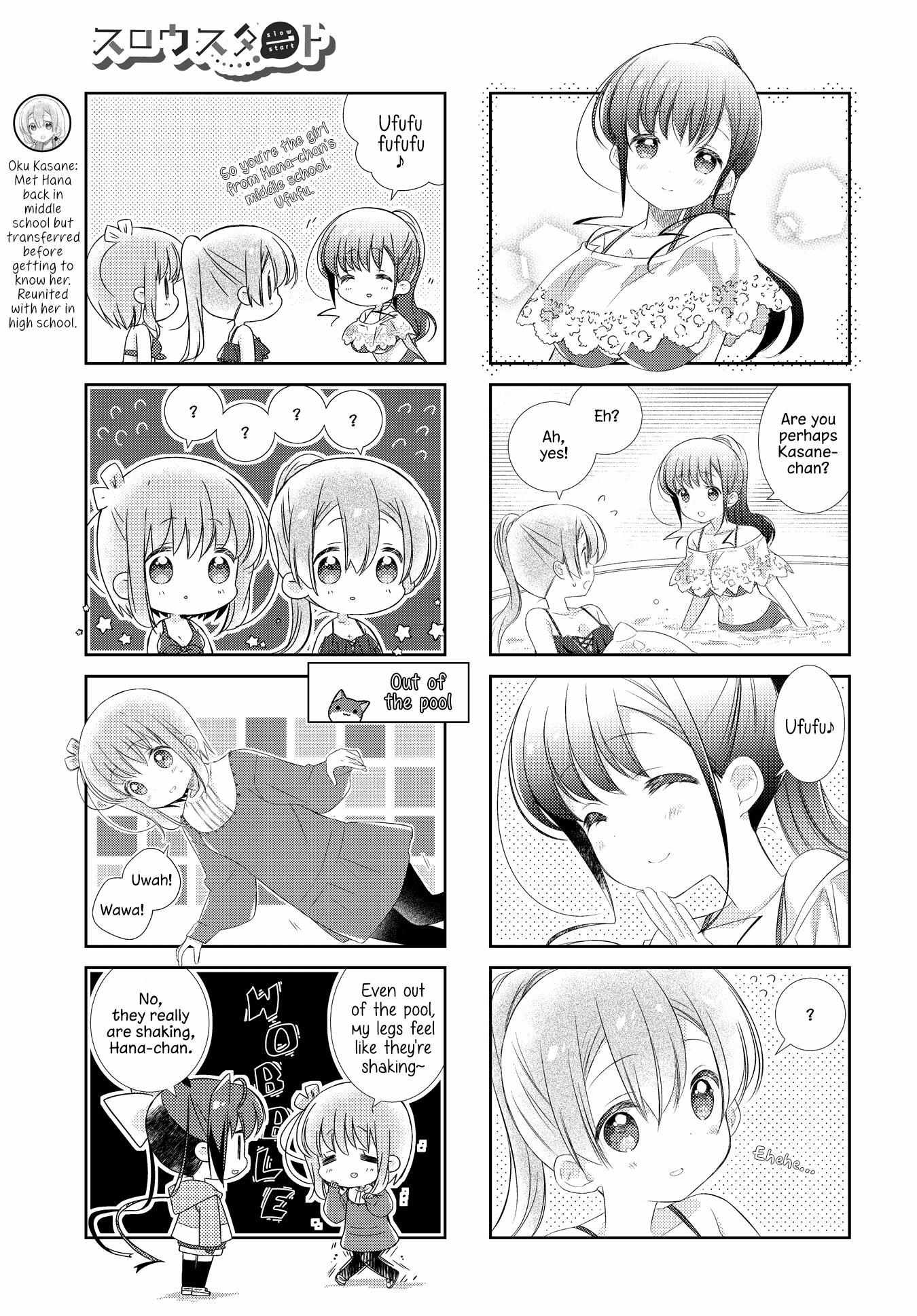 Slow Start (Tokumi Yuiko) - Chapter 132