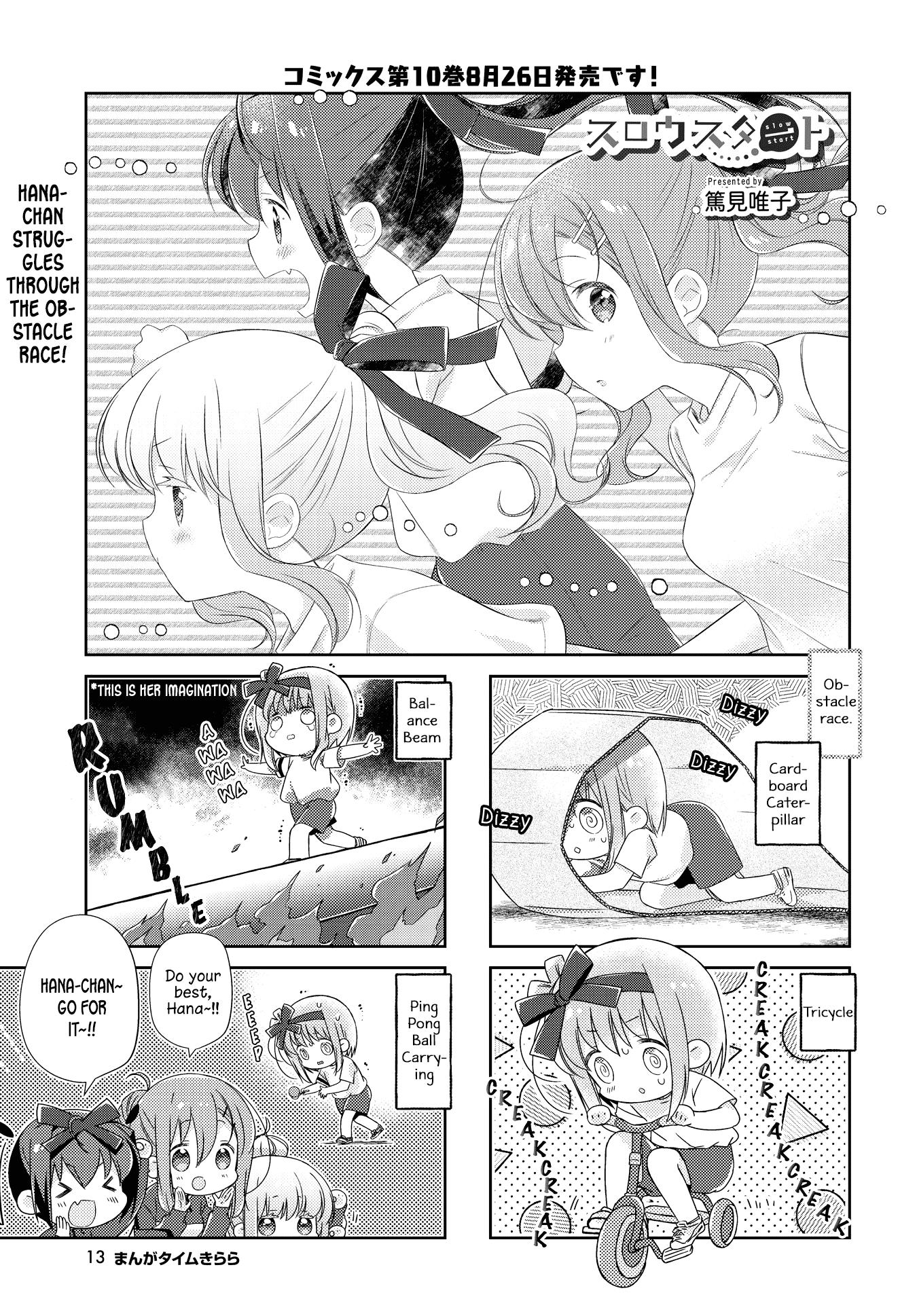 Slow Start (Tokumi Yuiko) - Chapter 121