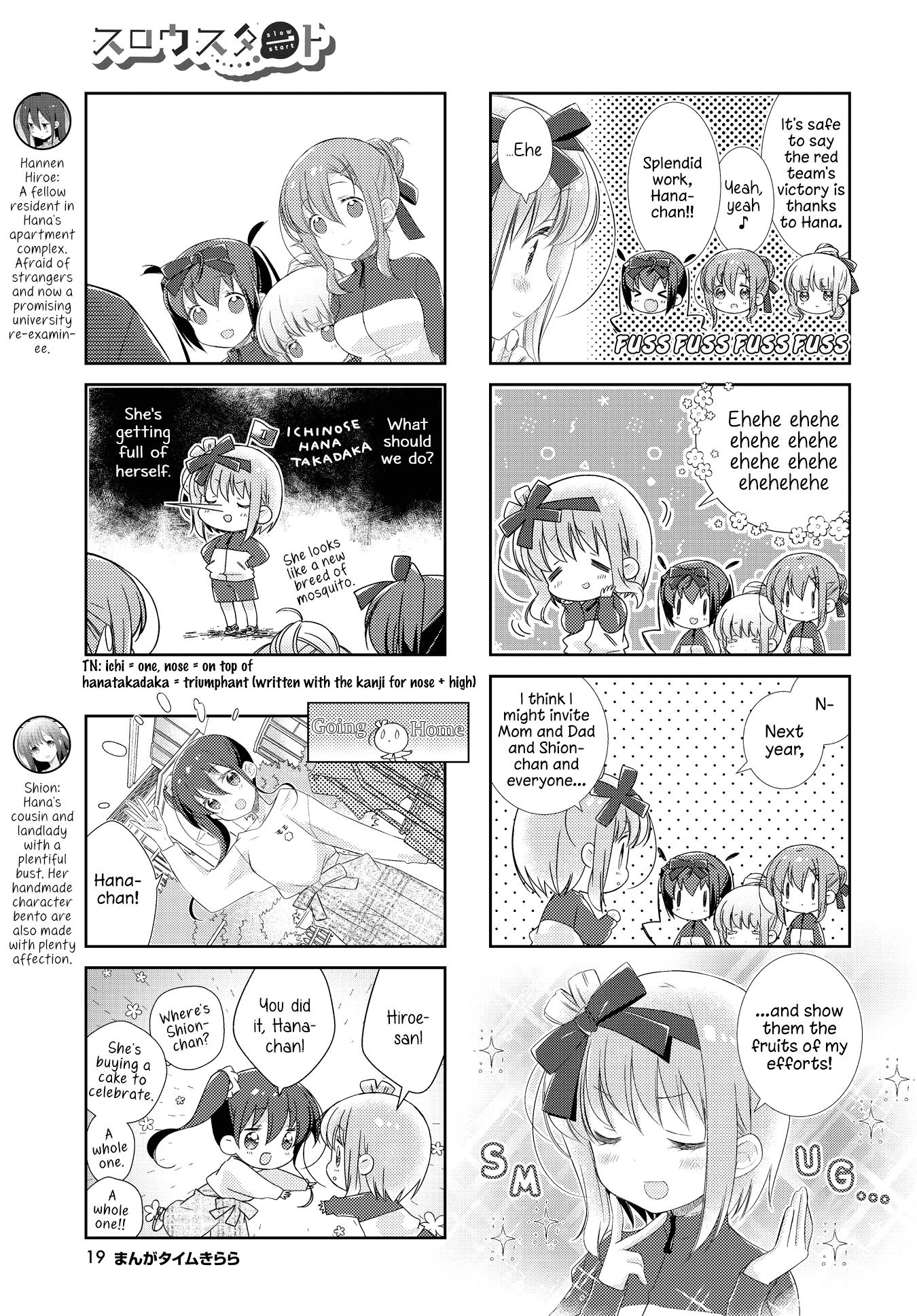 Slow Start (Tokumi Yuiko) - Chapter 121