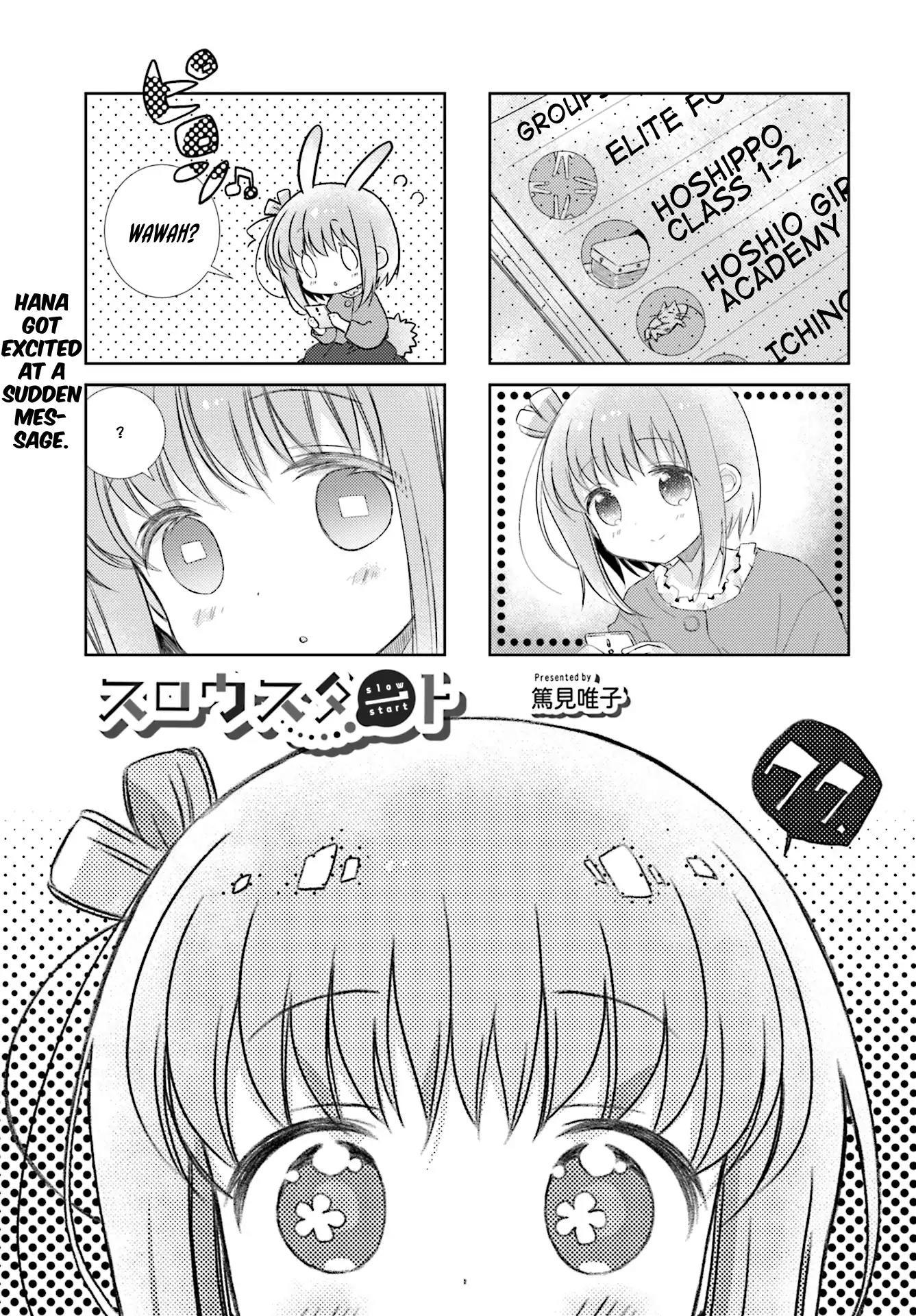 Slow Start (Tokumi Yuiko) - Chapter 77