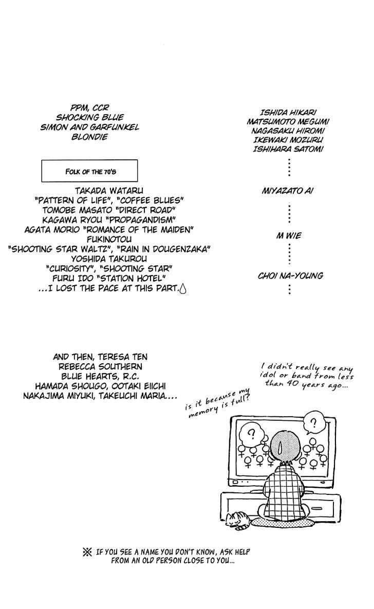 Q And A - Vol.5 Chapter 29 : That Time, What Have I Been