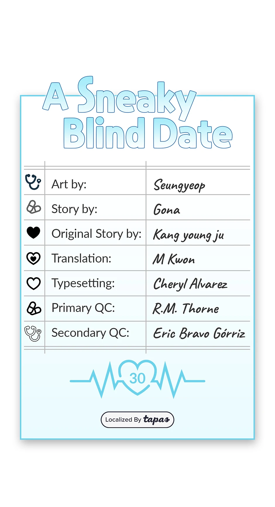 A Sneaky Blind Date - Chapter 30