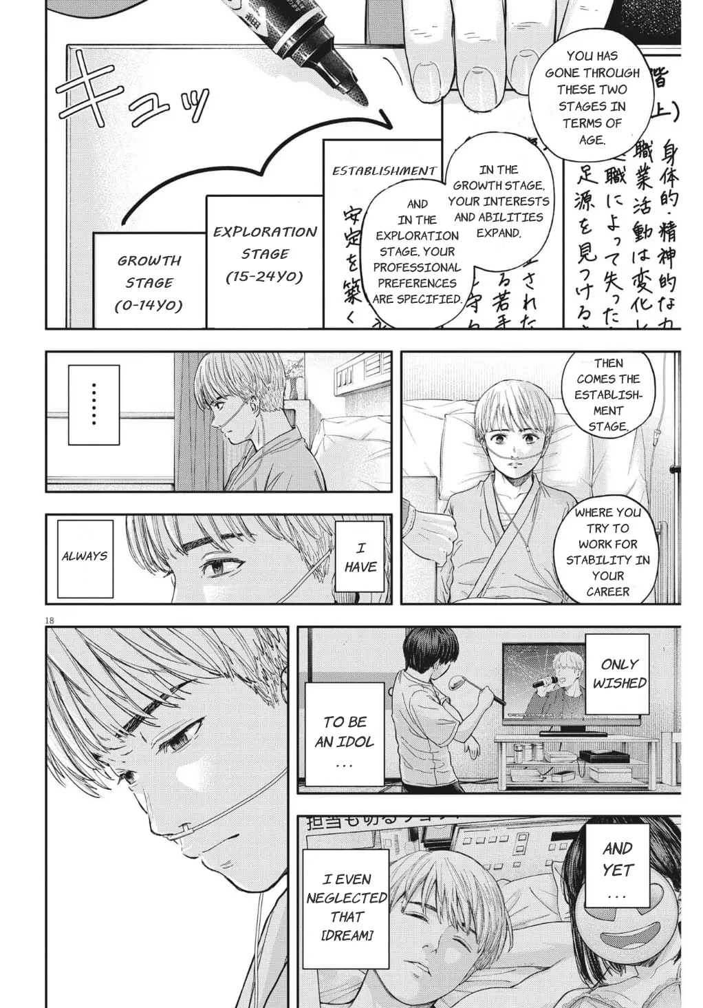 Yumenashi-Sensei No Shinroshidou - Vol.2 Chapter 17: Aspiration: Male Idol Part 11