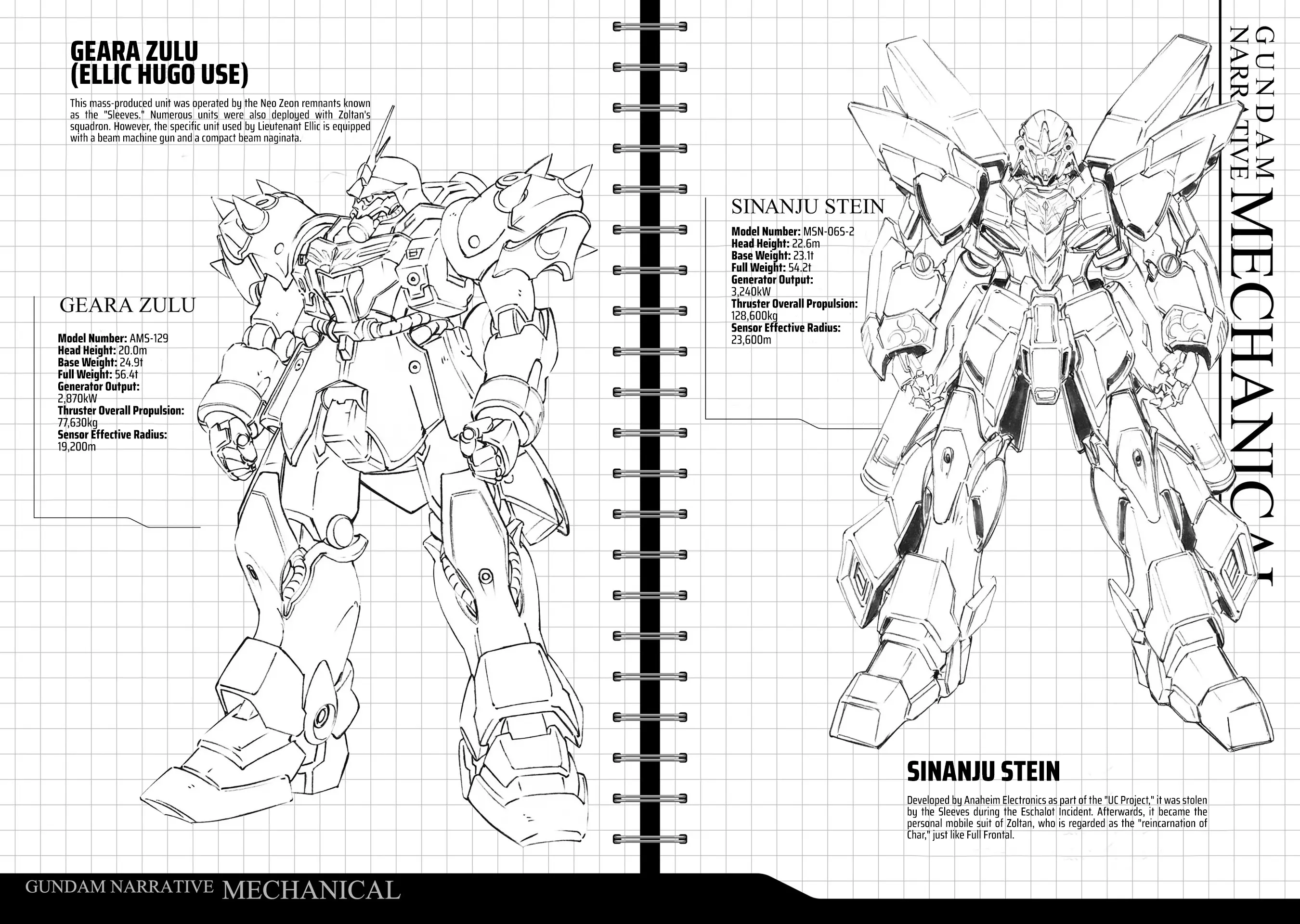 Kidou Senshi Gundam Nt (Narrative) - Vol.4 Chapter 16: Dance Of Death