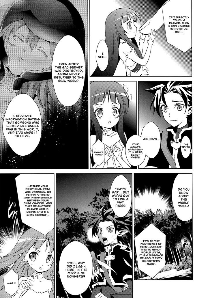 Sword Art Online - Fairy Dance - Vol.1 Chapter 2