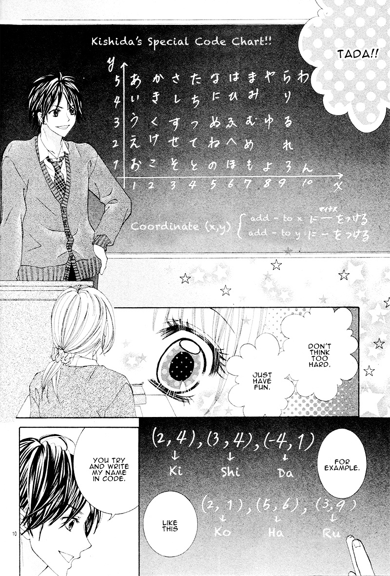 Himitsu Note - Chapter Ibi-Manga : [Oneshot]