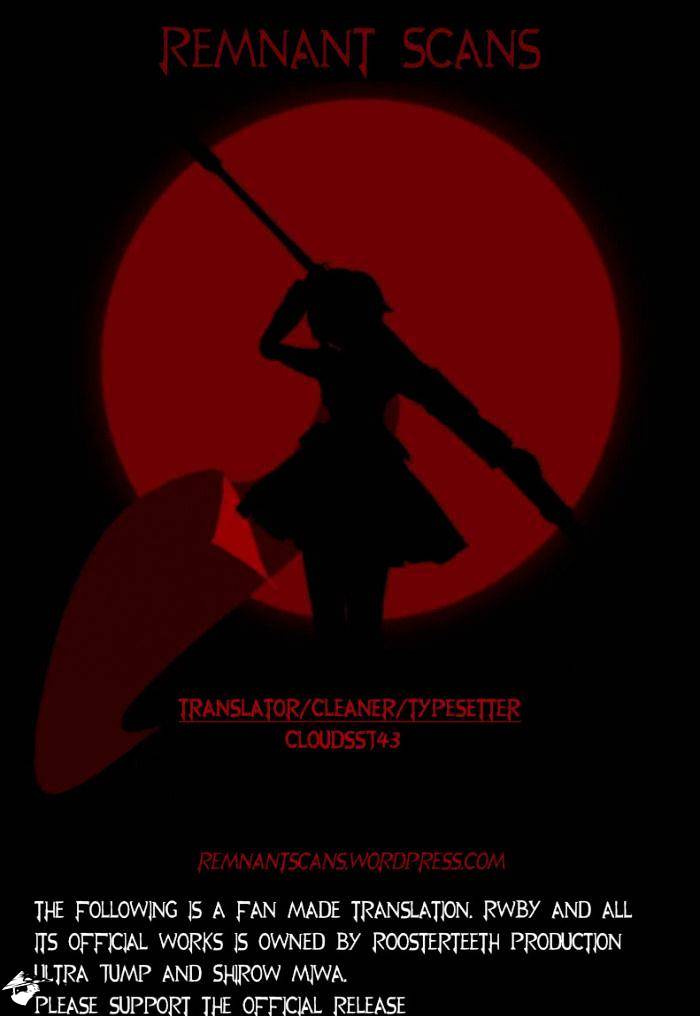 Rwby - Chapter 5