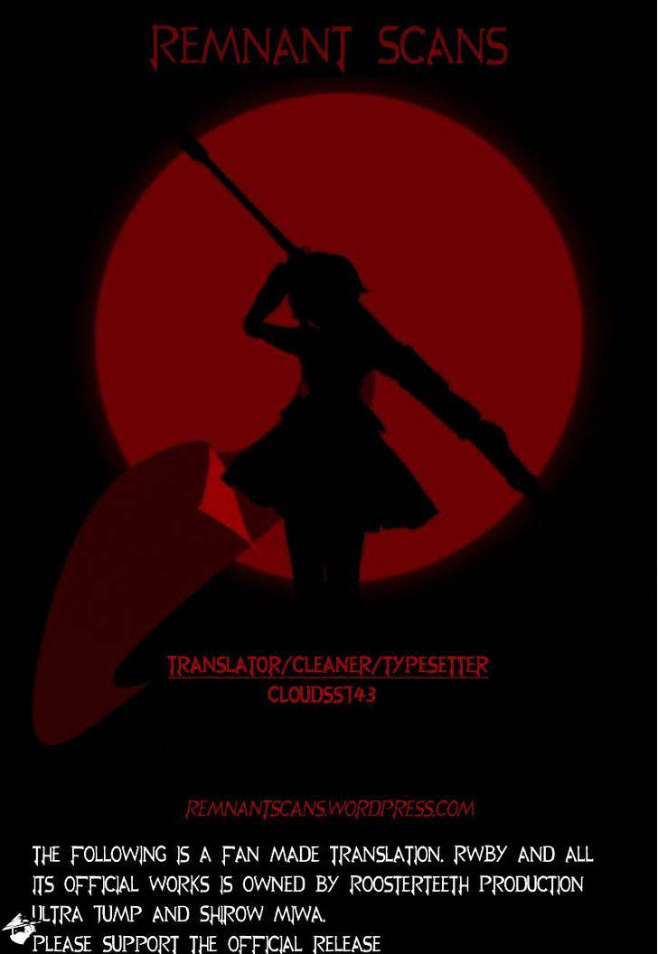 Rwby - Chapter 6