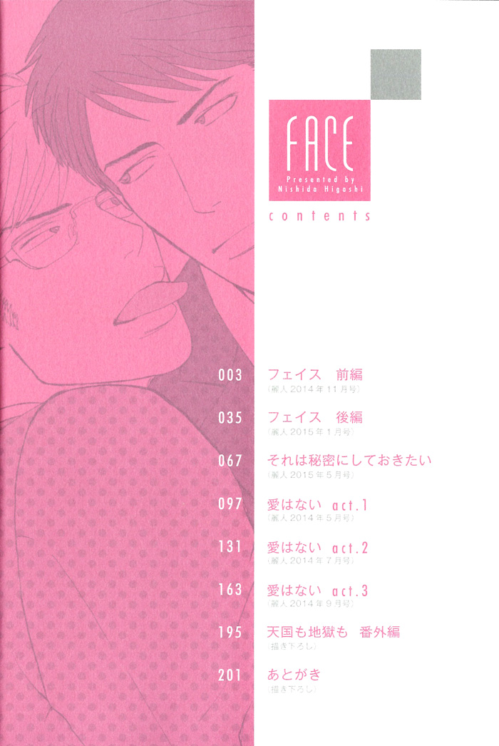 Face - Vol.1 Chapter 1: Face 1