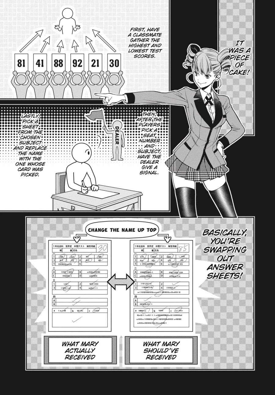 Kakegurui Twin - Chapter 17