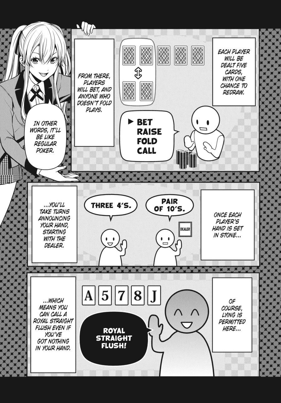 Kakegurui Twin - Chapter 19