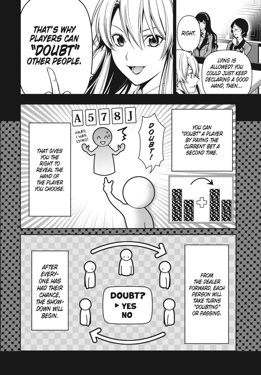 Kakegurui Twin - Chapter 19