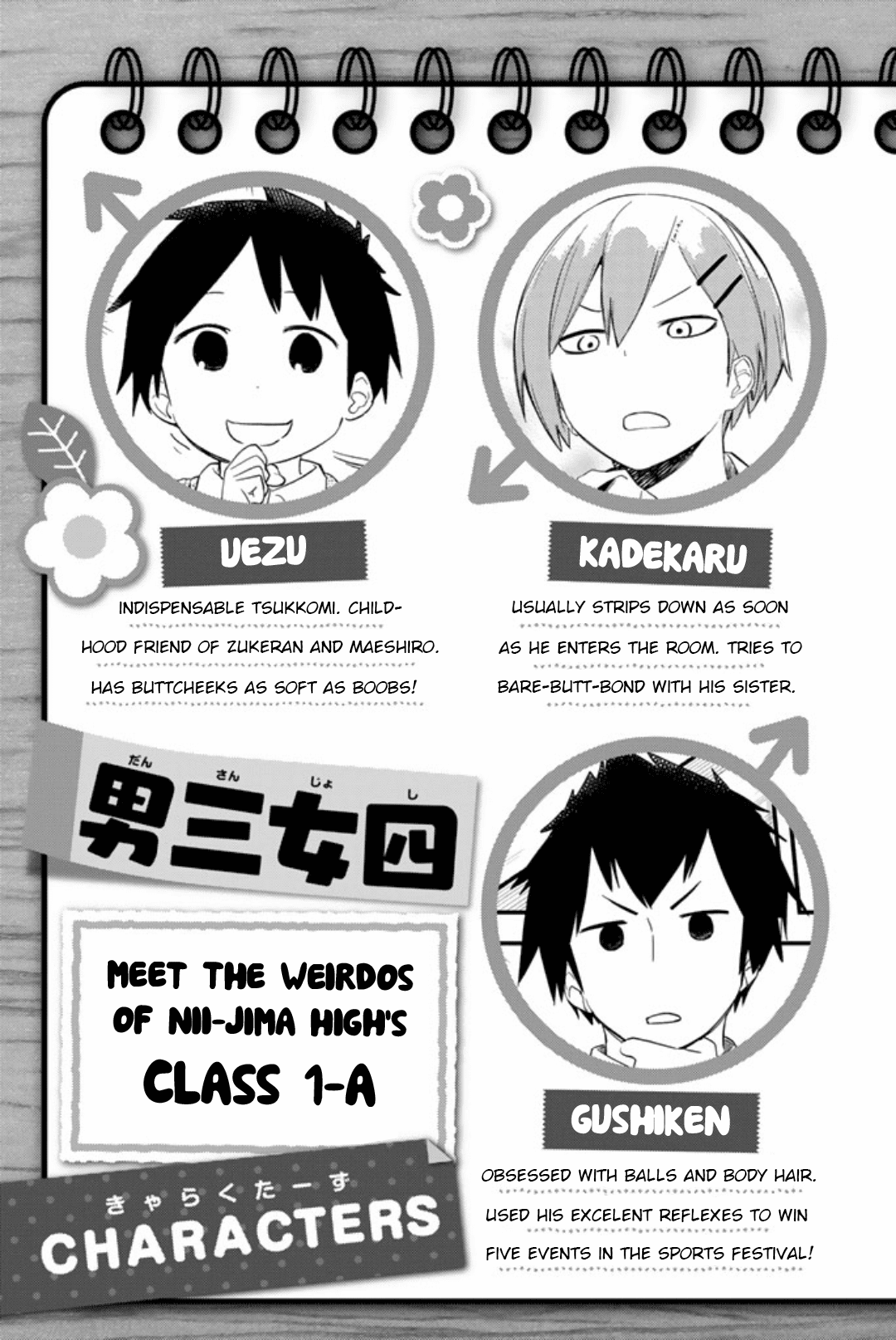 Dansan Joshi - Chapter 49.5: Volume 4 Extras