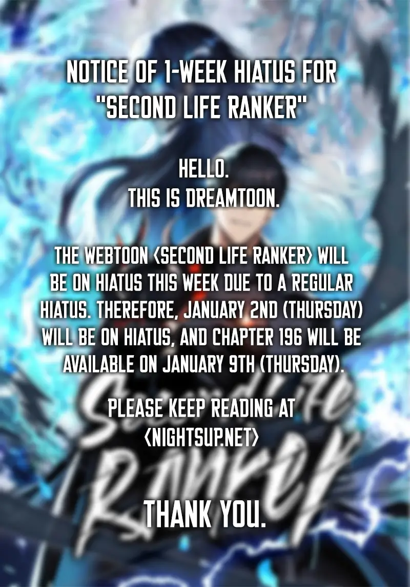 Ranker Who Lives A Second Time - Chapter 195.5