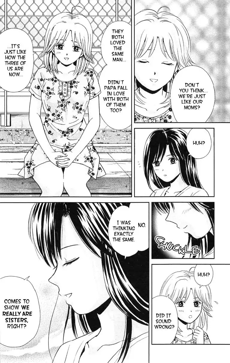 Maria X Maria - Vol.7 #Final Chapter: From The Day We First Met [End]