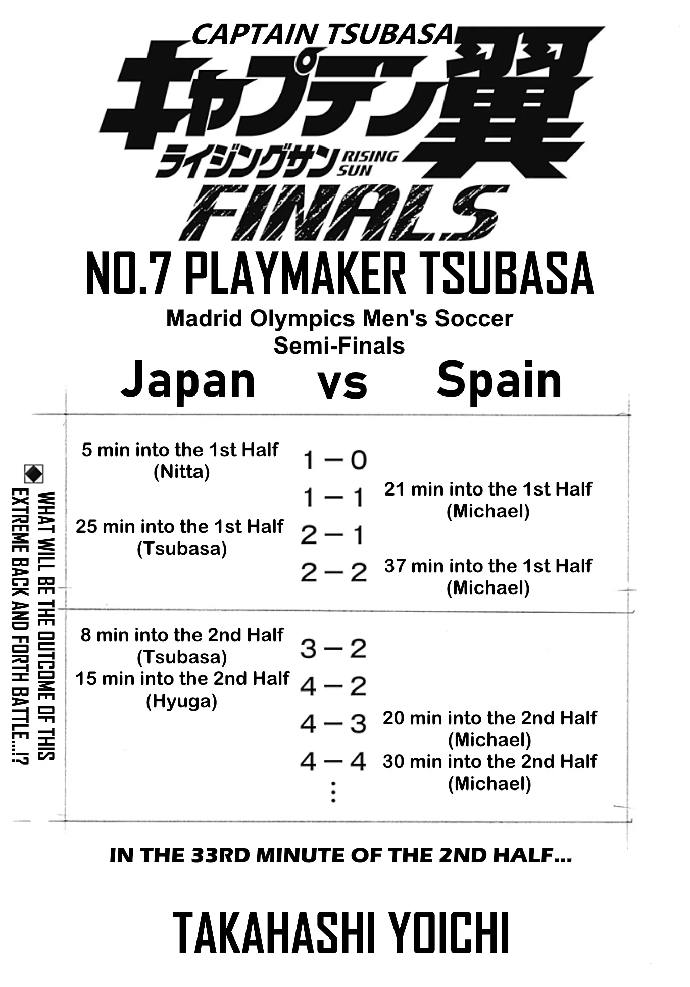 Captain Tsubasa - Rising Sun - Finals - Chapter 7: Playmaker Tsubasa