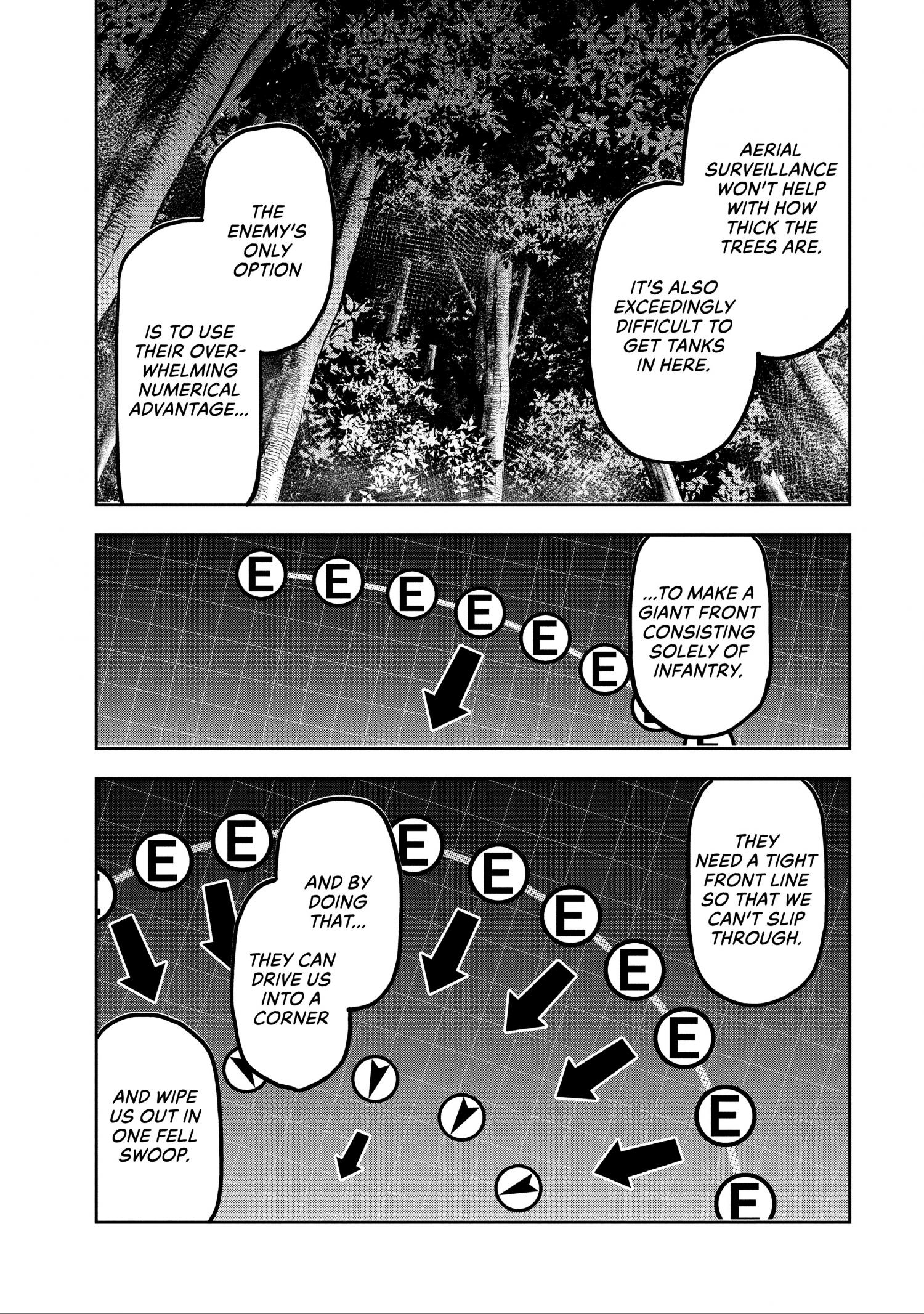 Marginal Operation - Chapter 85