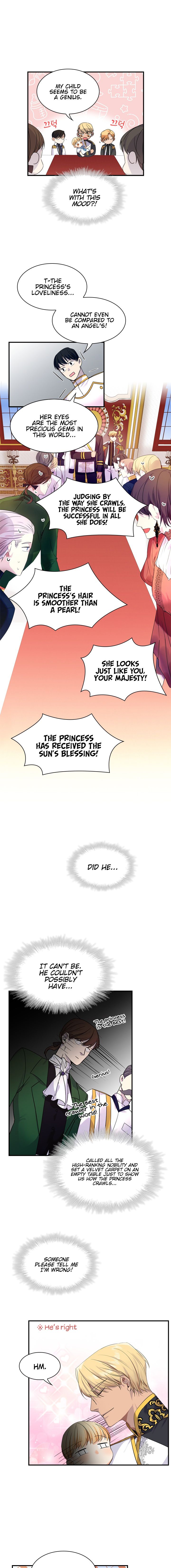 Youngest Princess - Chapter 6