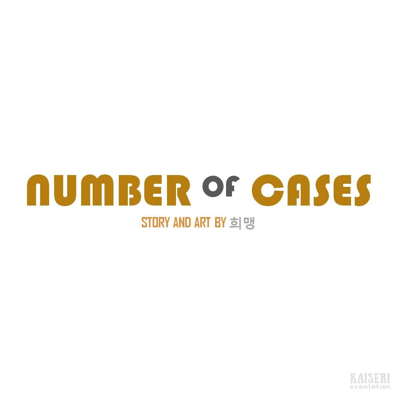 Number Of Cases - Chapter 4