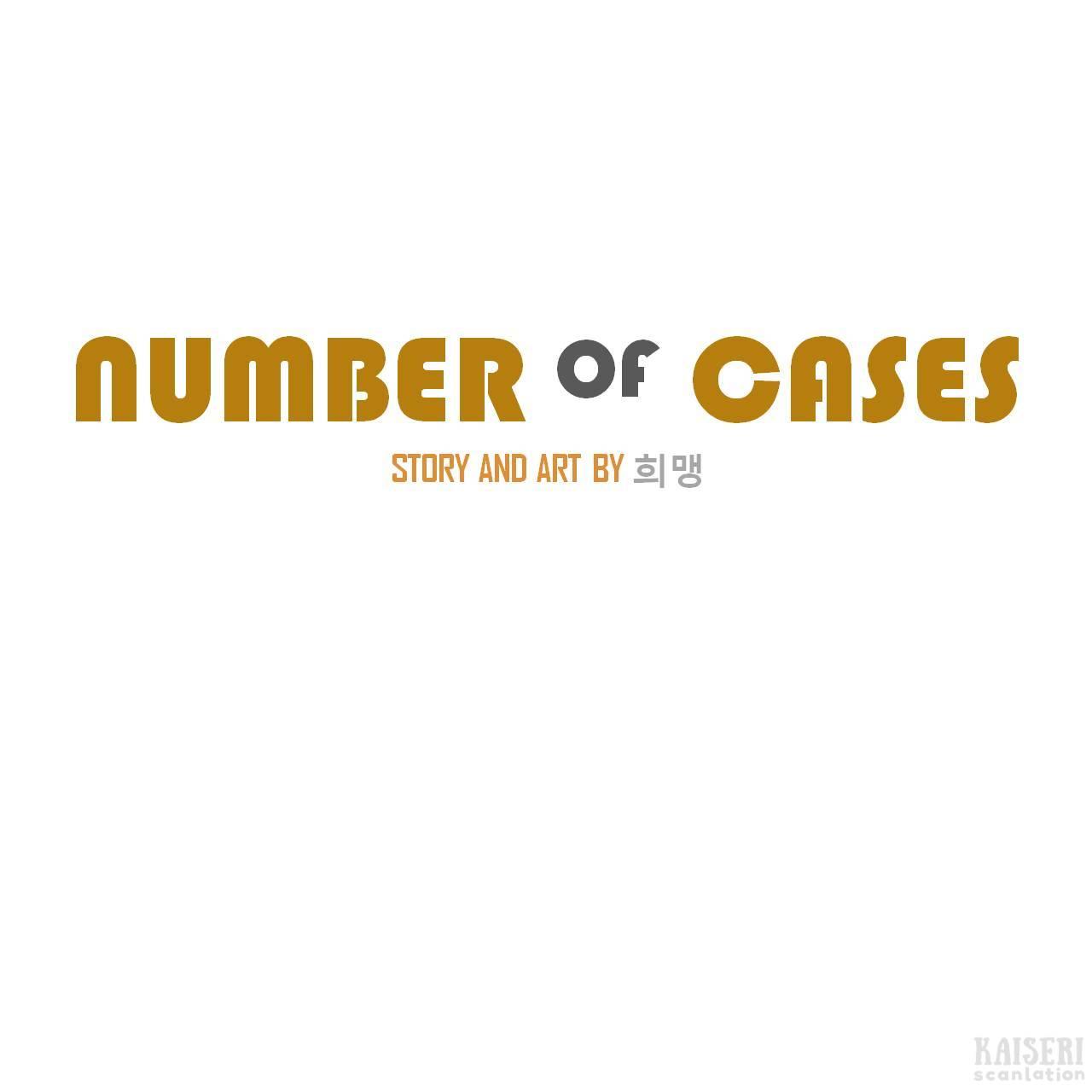 Number Of Cases - Chapter 10