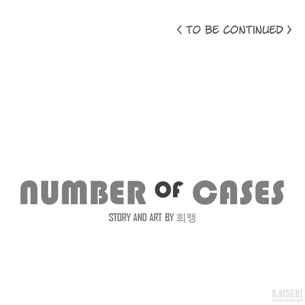 Number Of Cases - Chapter 10