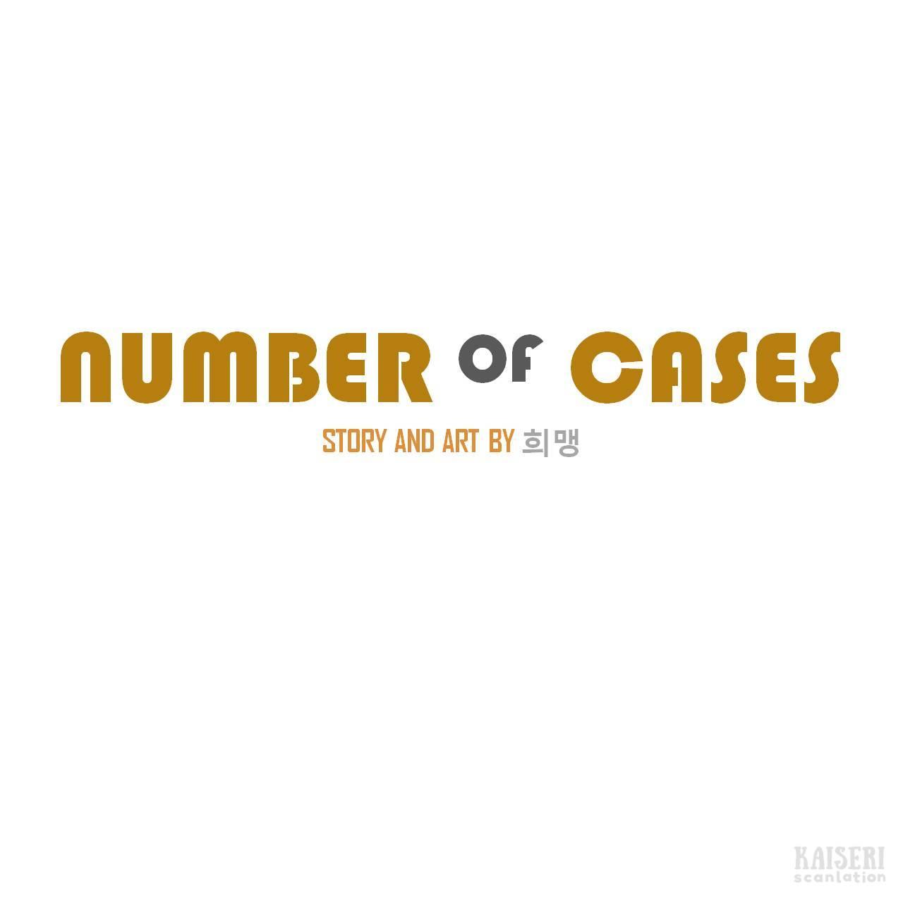 Number Of Cases - Chapter 8