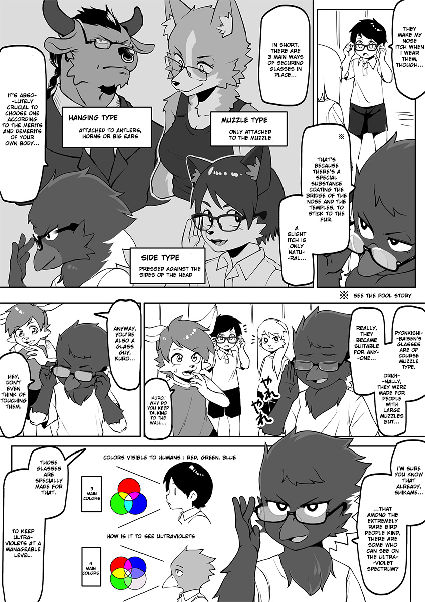 Kemono-Human School - Chapter 60: Glasses Story