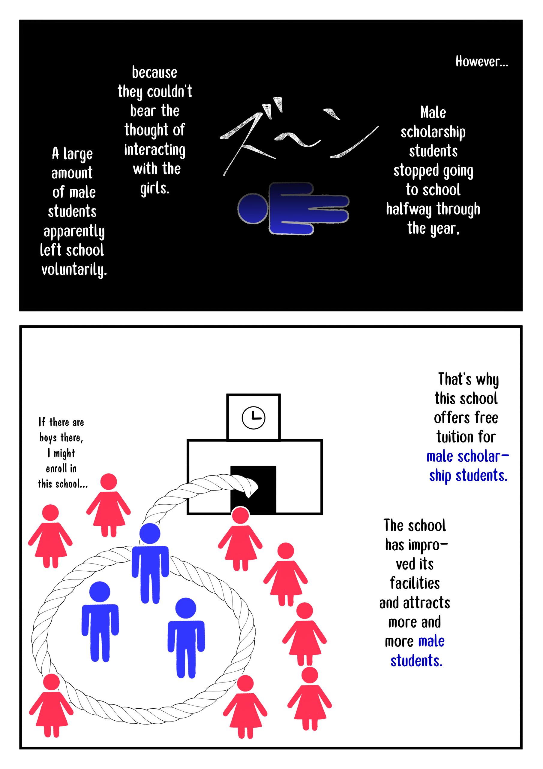 A Parallel World With A 1:39 Male To Female Ratio Is Unexpectedly Normal - Chapter 41