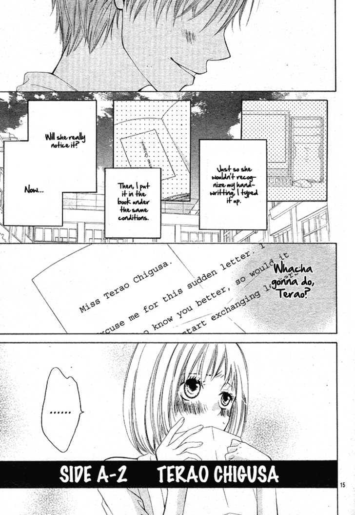 Haikei, Nanashi-Sama - Chapter 0