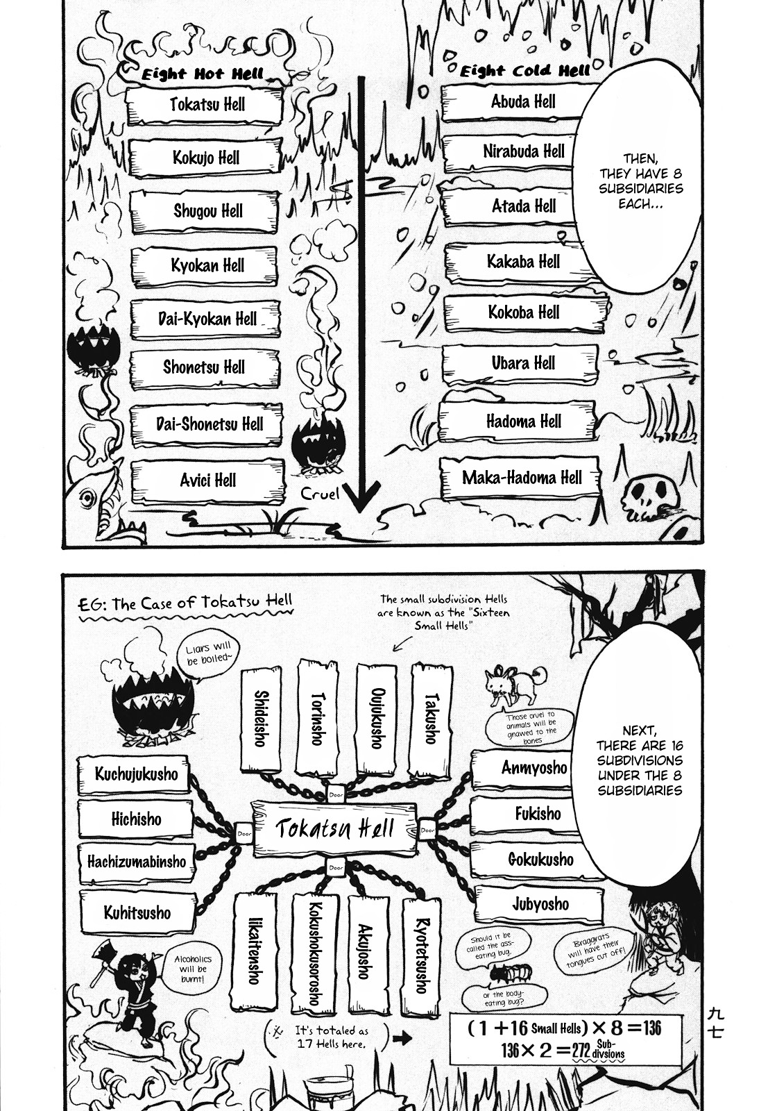 Hoozuki No Reitetsu - Vol.2 Chapter 12 : Hell S Idol Peach Maki