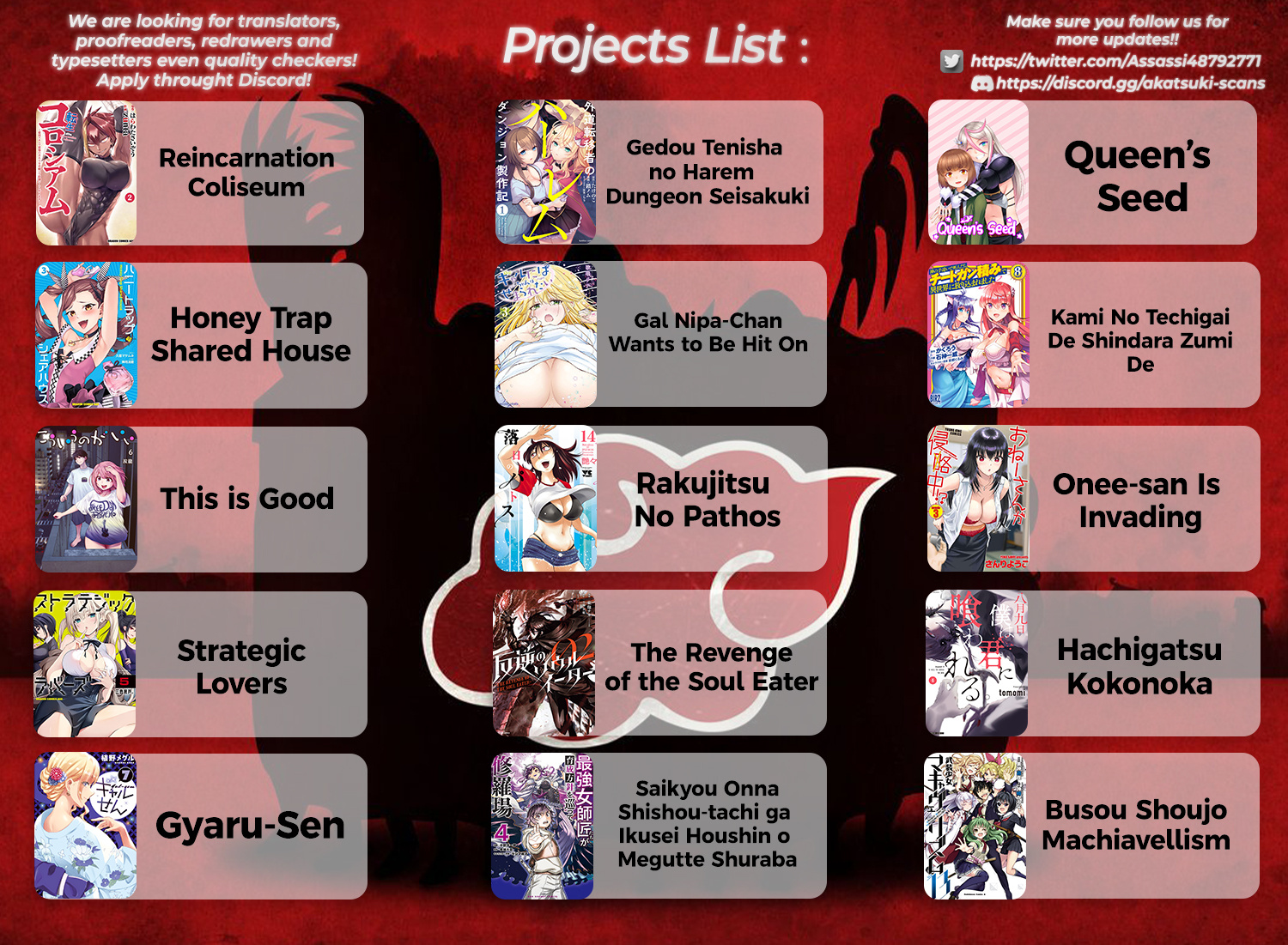 Reincarnation Colosseum - Using The Weakest Skills In Order To Defeat The Strongest Women And Create A Slave Harem - Vol.3 Chapter 14: The Powerful Management