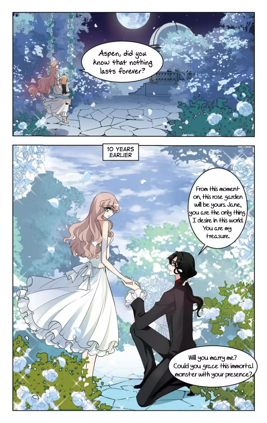 The Testimony Of The White Rose - Chapter 6: Mother