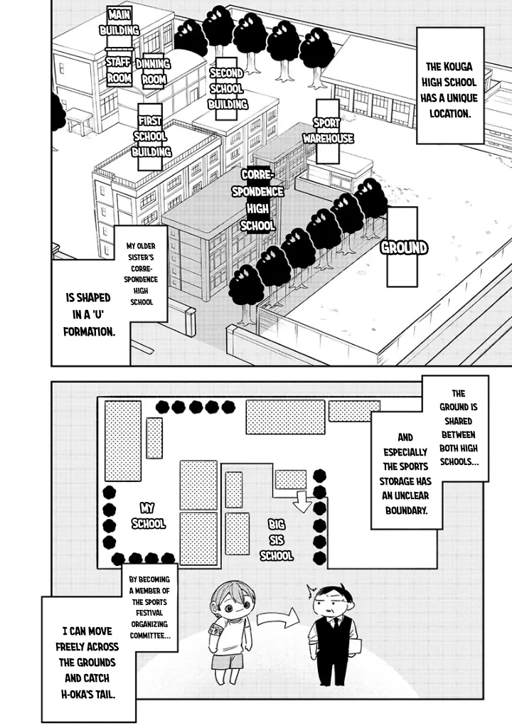 Kusobitch Na Gal Ane O Wakaraseru Hanashi - Chapter 19: What My Brother Does...