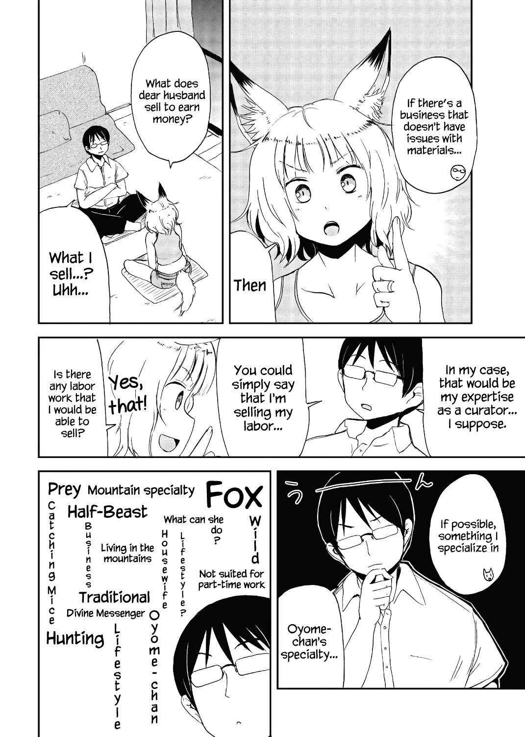 Kitsune No Oyome-Chan - Chapter 16: Thinking About A Job For Oyome-Chan