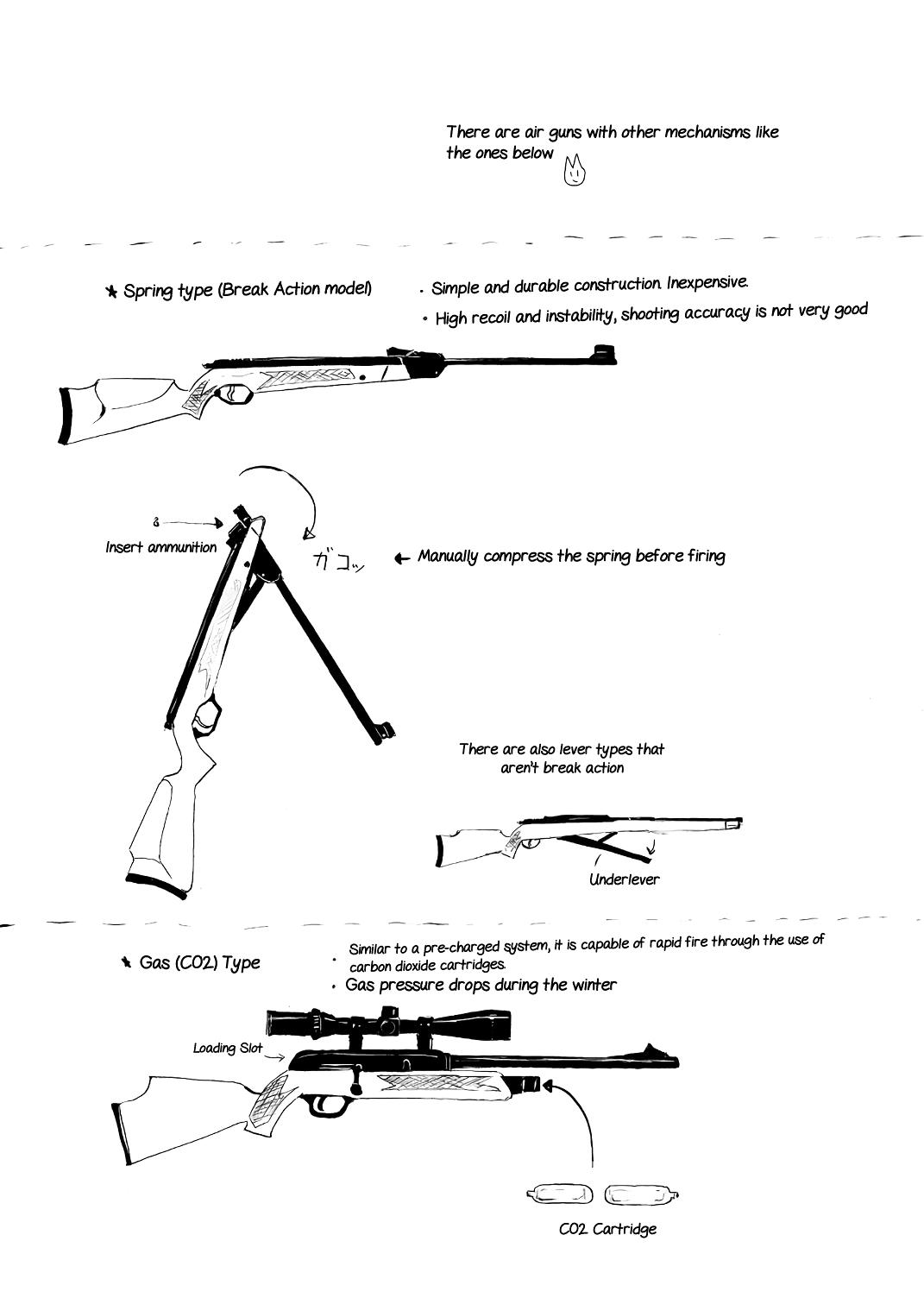 Kitsune No Oyome-Chan - Vol.3 Chapter 22: Oyome-Chan Buys An Air Rifle