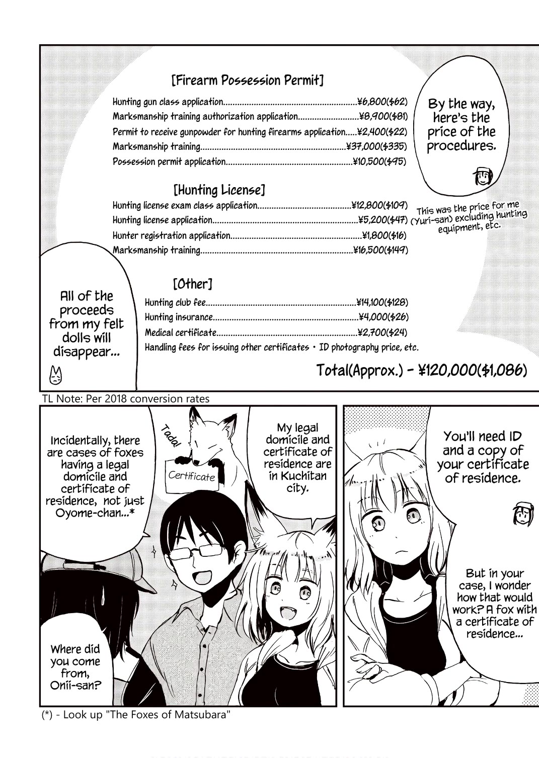 Kitsune No Oyome-Chan - Chapter 23.5: Volume 3 Extras