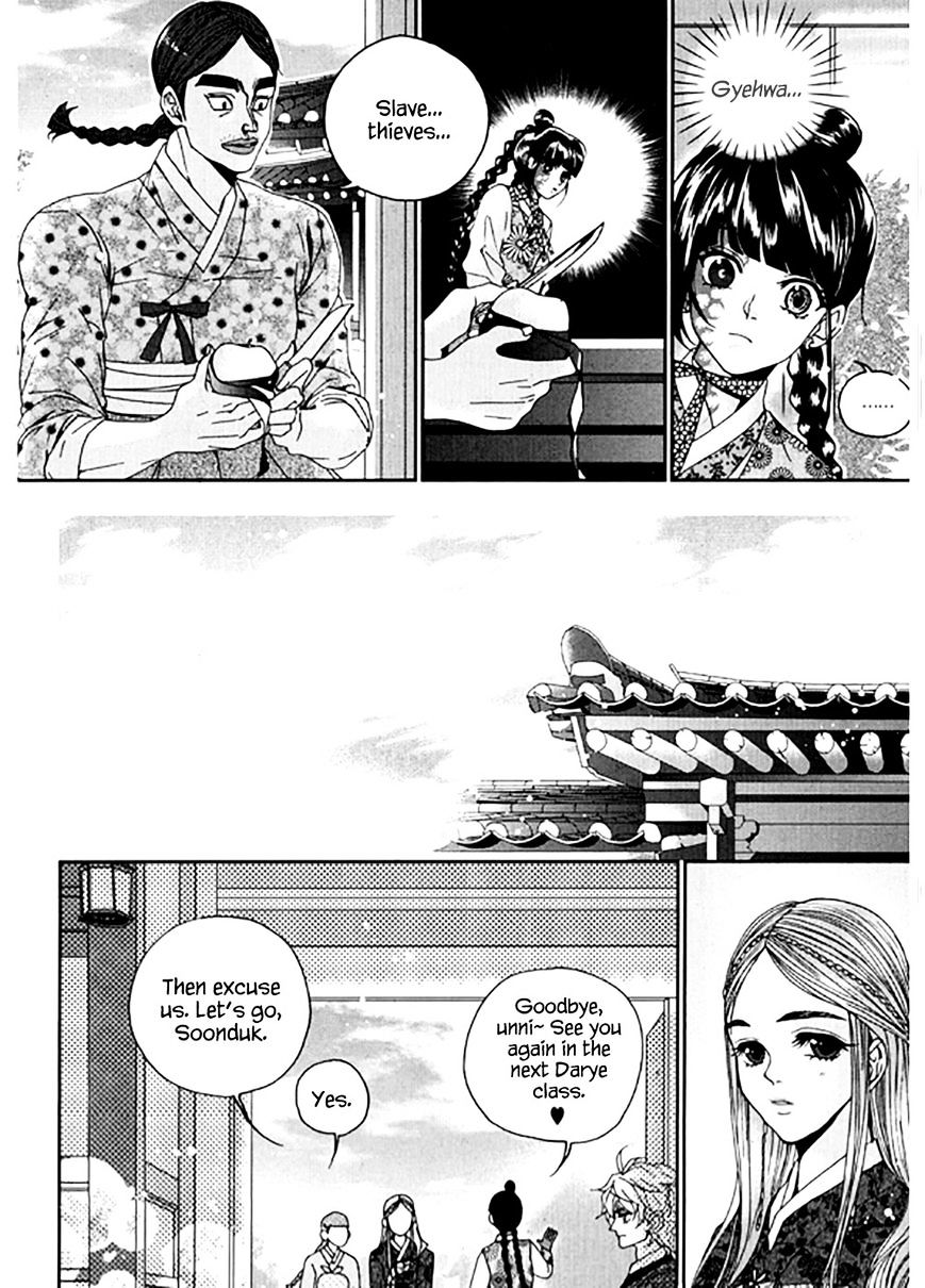 Eohwadungdungnae Boreumi - Chapter 21