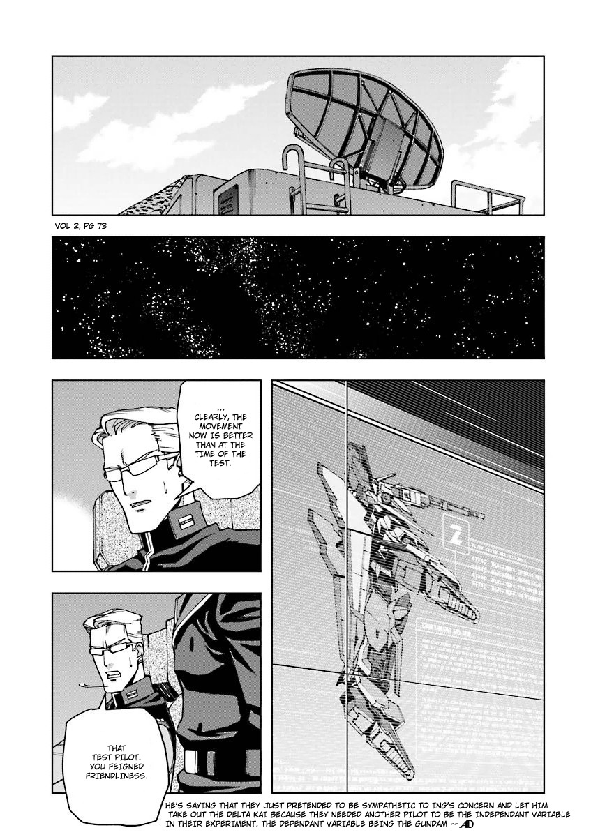 Kidou Senshi Gundam U.c. 0094 - Across The Sky - Vol.2 Chapter 4: Blue Flame Start