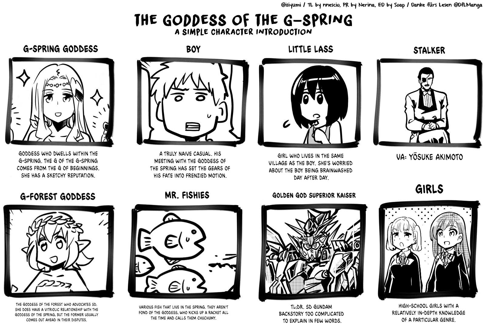 Goddess Of The G-Spring - Chapter 30.5