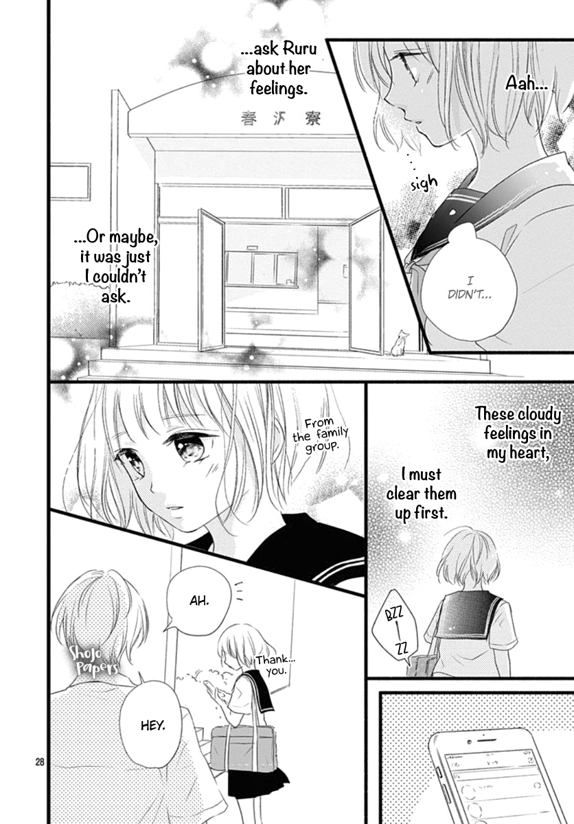 Haru To Koi To Kimi No Koto - Vol.2 Chapter 6