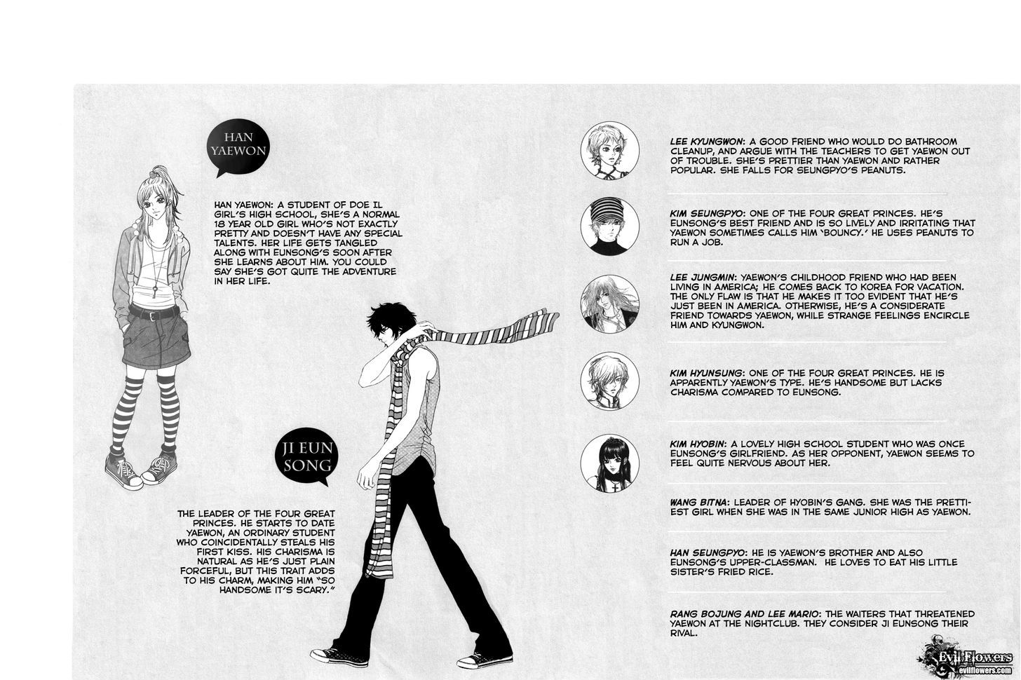 He Was Cool - Vol.2 Chapter 7 : Childhood Friend Vs. Boyfriend I