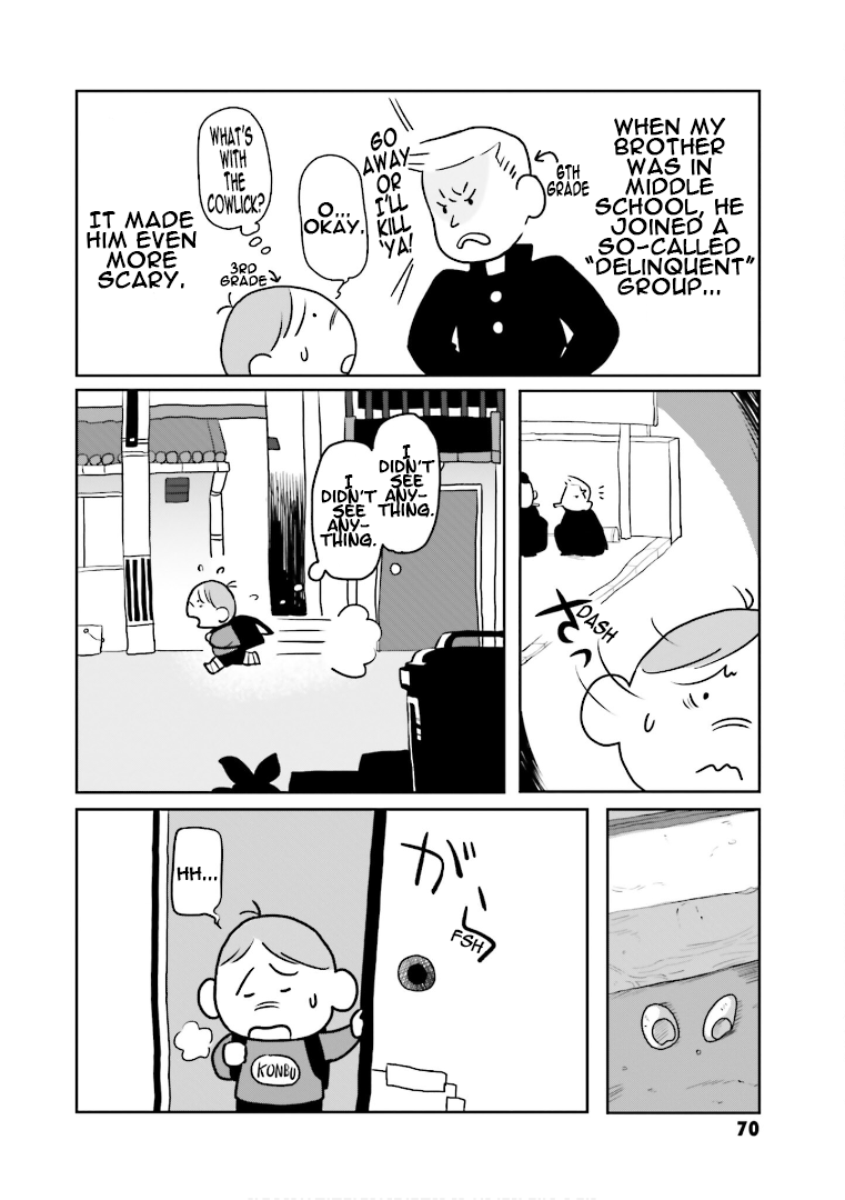 Amuro And I - Vol.1 Chapter 4: Plamo Shop And I