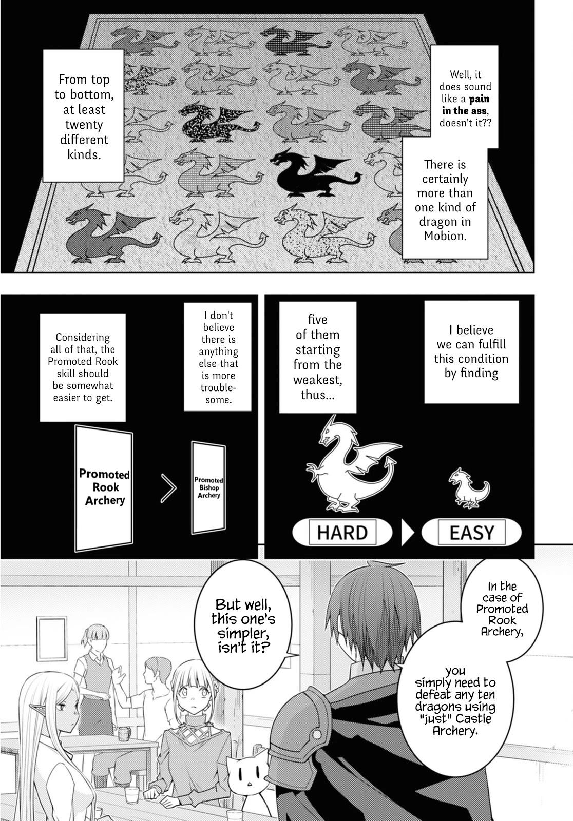 The Former Top 1'S Sub-Character Training Diary ~A Dedicated Player Is Currently Conquering Another World!~ - Chapter 37