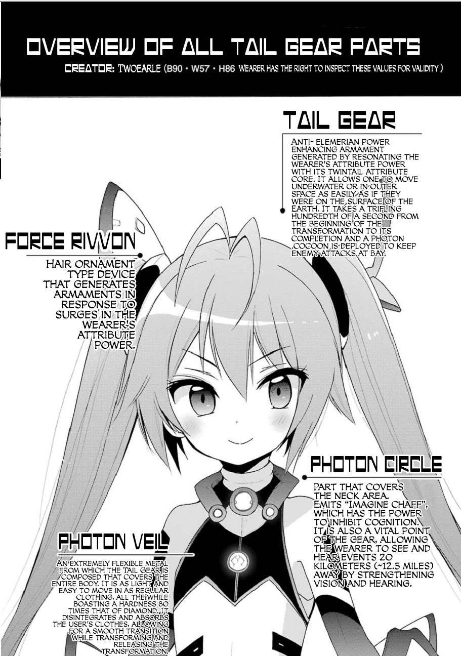 Ore, Twintail Ni Narimasu. Pai - Chapter 3