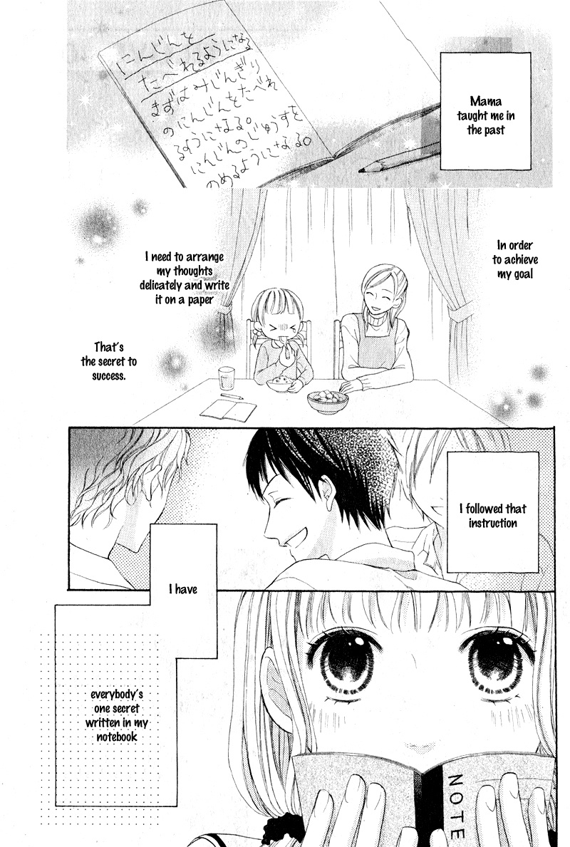 Kokoro Note - Chapter 0 : [Oneshot]