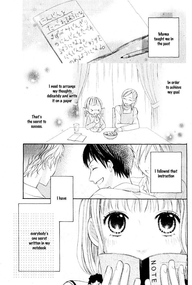 Kokoro Note - Chapter Ibi-Manga : [Oneshot]