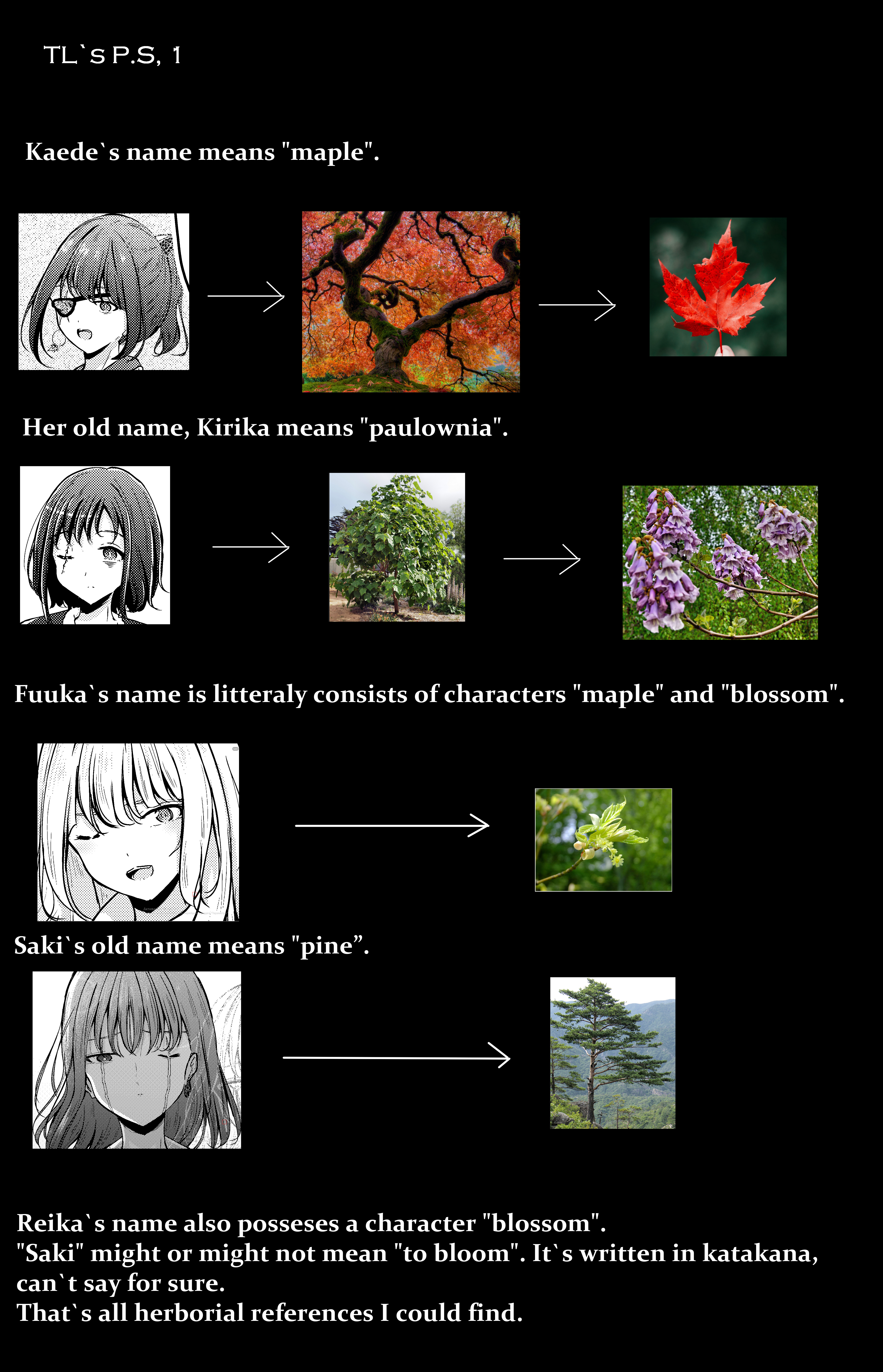 And Kaede Blooms Gorgeously - Chapter 32