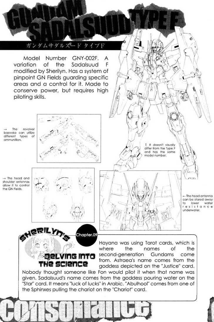 Kidou Senshi Gundam 00F - Vol.2 Chapter 10 : Those Who See The World