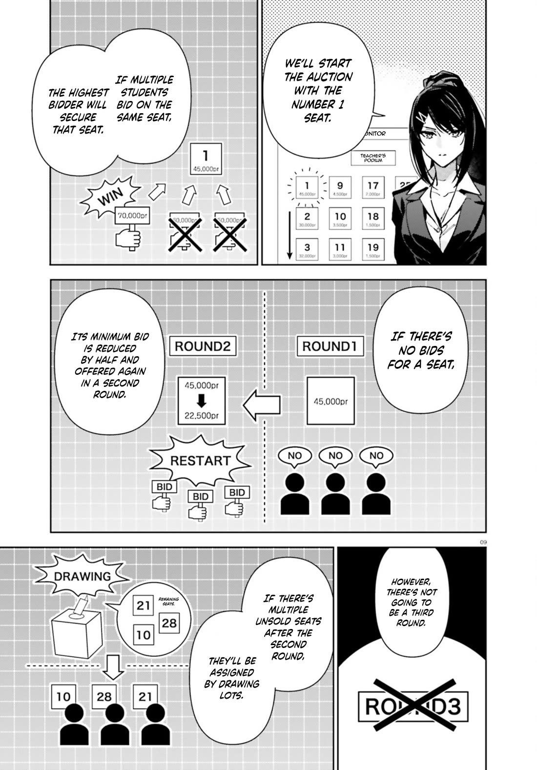 Youkoso Jitsuryoku Shijou Shugi No Kyoushitsu E: 2-Nensei-Hen - Chapter 19.5: Ex:4-1